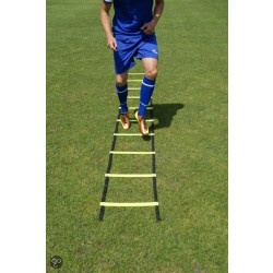 Trainingsmateriaal